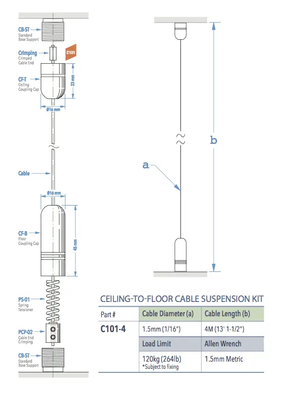 Specifications for C101-4