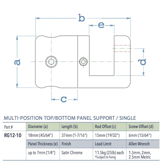 Specifications for RG12-10