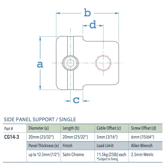Specifications for CG14-3