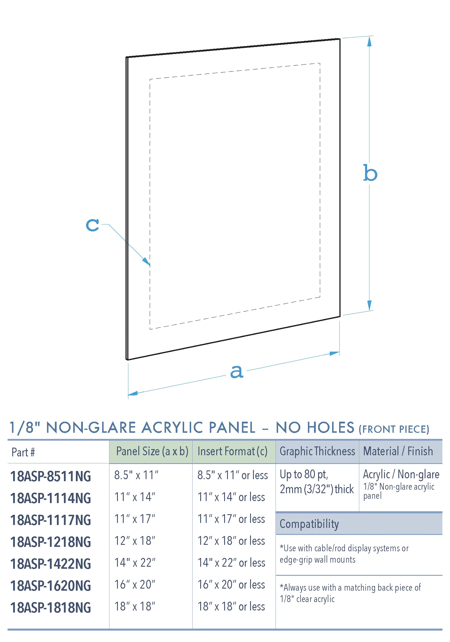 Specifications for 18ASP-PANEL-NG-MD