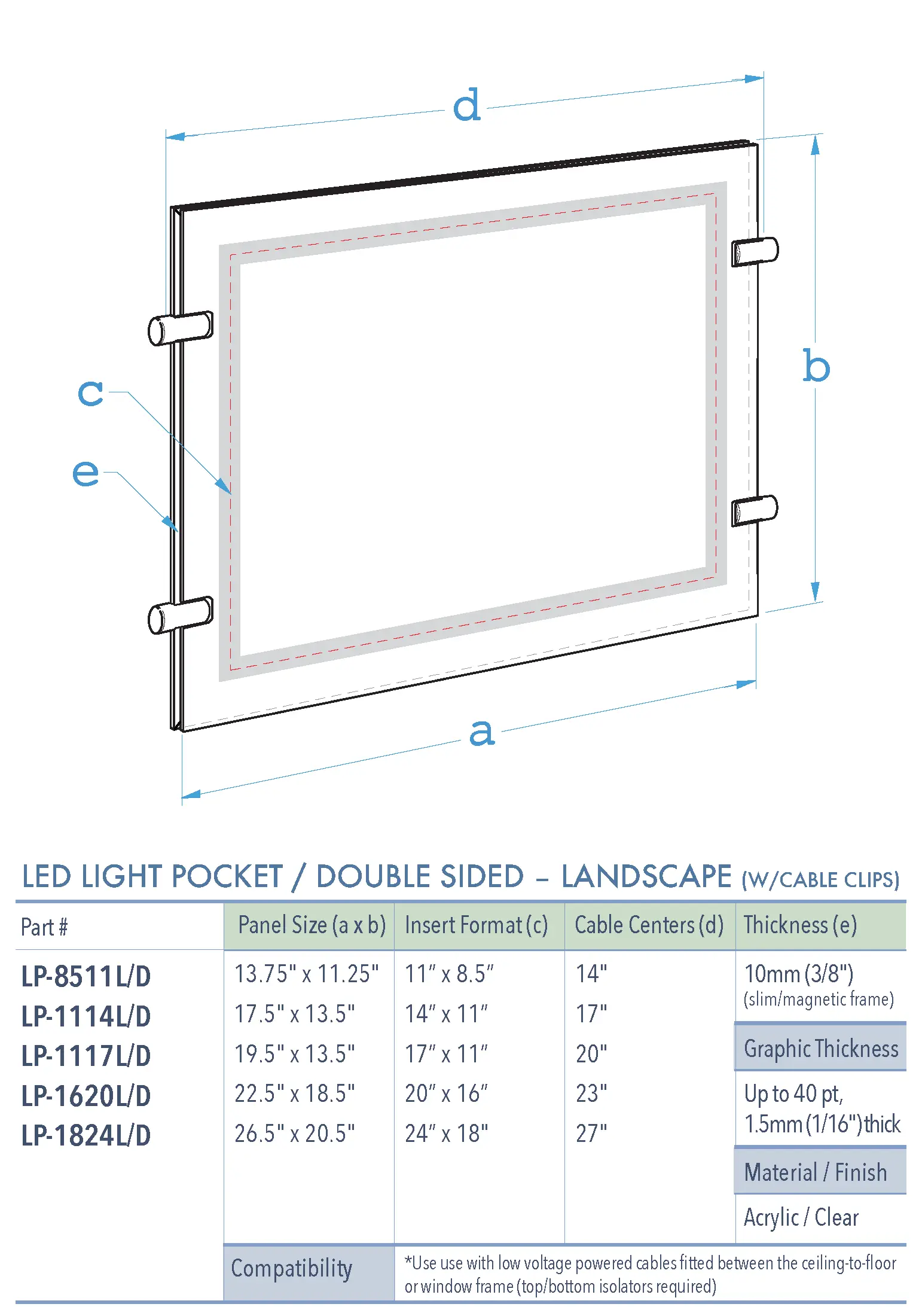 Specifications for LP-LED POCKET-LND-DB