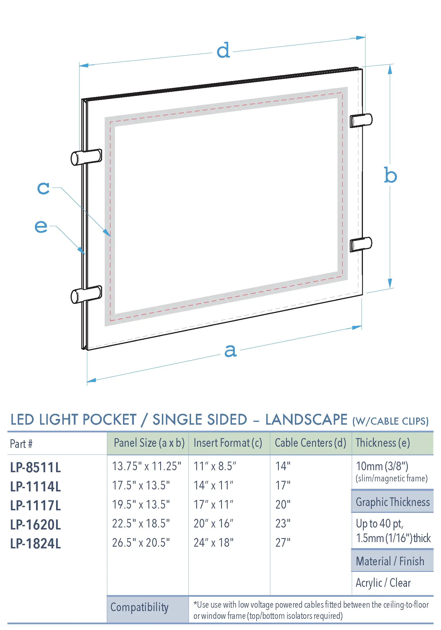 Specifications for LP-LED-POCKET-LND-SG