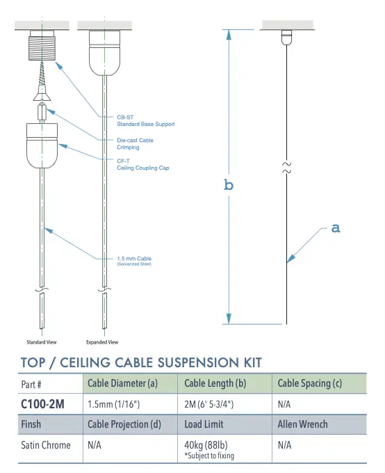Specifications for C100-2M