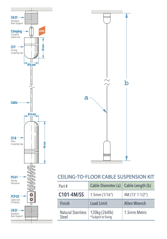 Specifications for C101-4M/SS