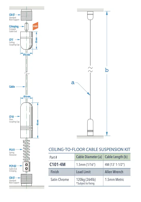 Specifications for C101-4M