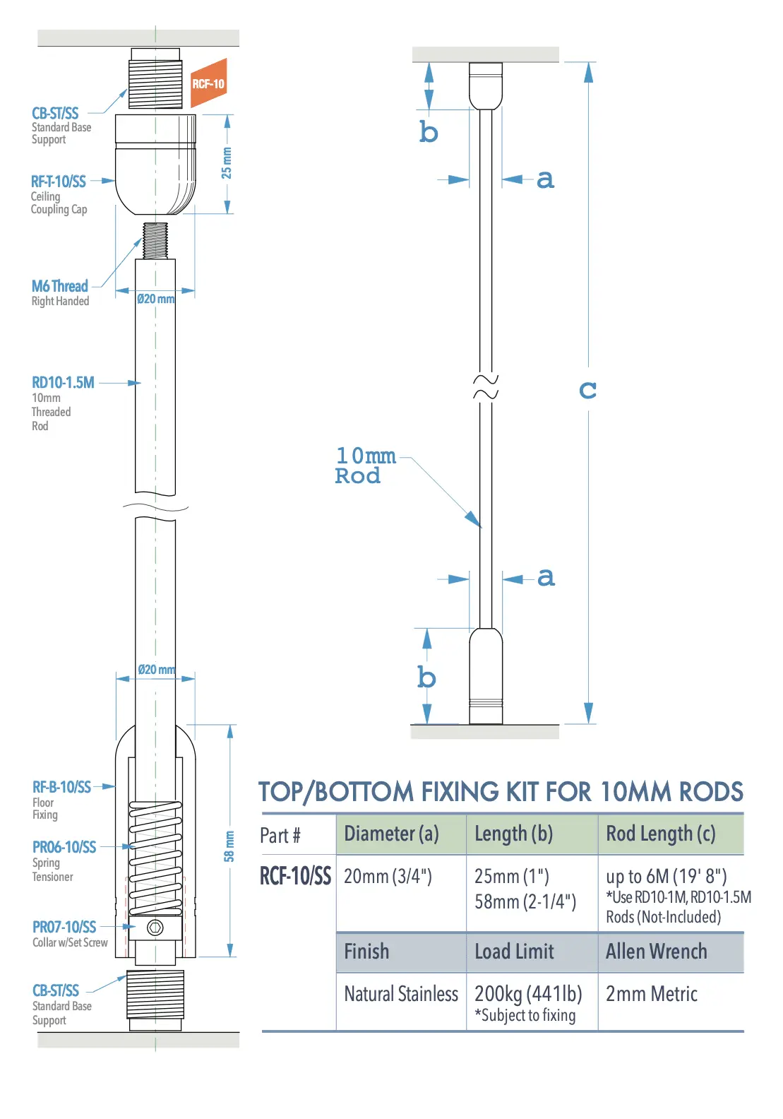 Specifications for RCF-10-SS