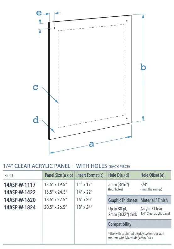 Specifications for 14ASP-W-PANEL-M4