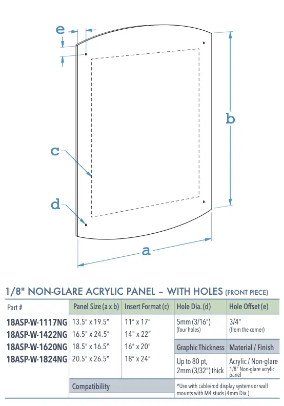 Specifications for 14ASP-2CR-PANEL