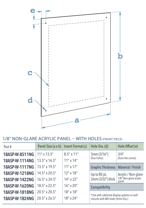 Specifications for 18ASP-W-PANEL-NG-M4