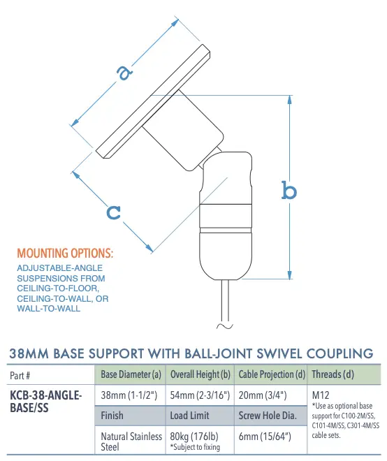 Specifications for CB-50/SS
