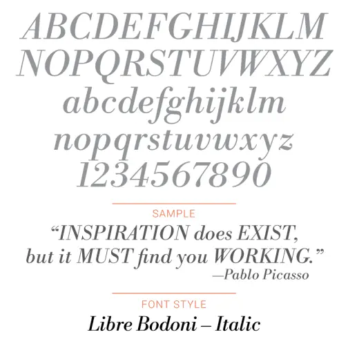 Nova Display Systems | Laser Cut Acrylic Letters – Serif Font Styles