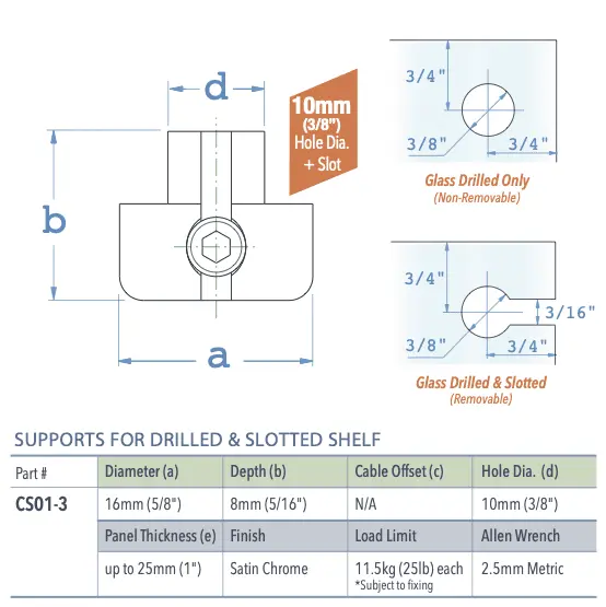 Specifications for CS01-3