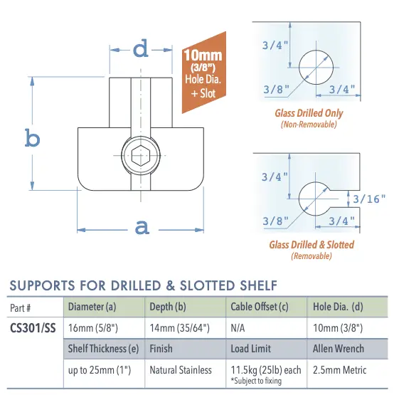 Specifications for CS301/SS