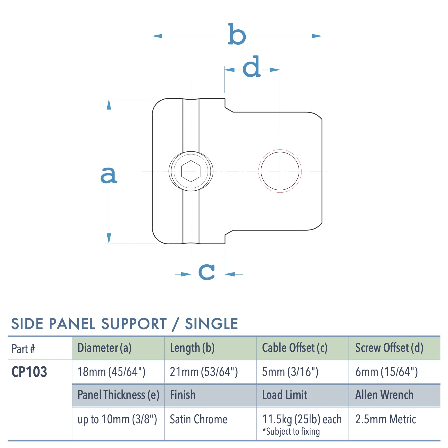 Cable Panel Support for 3/8